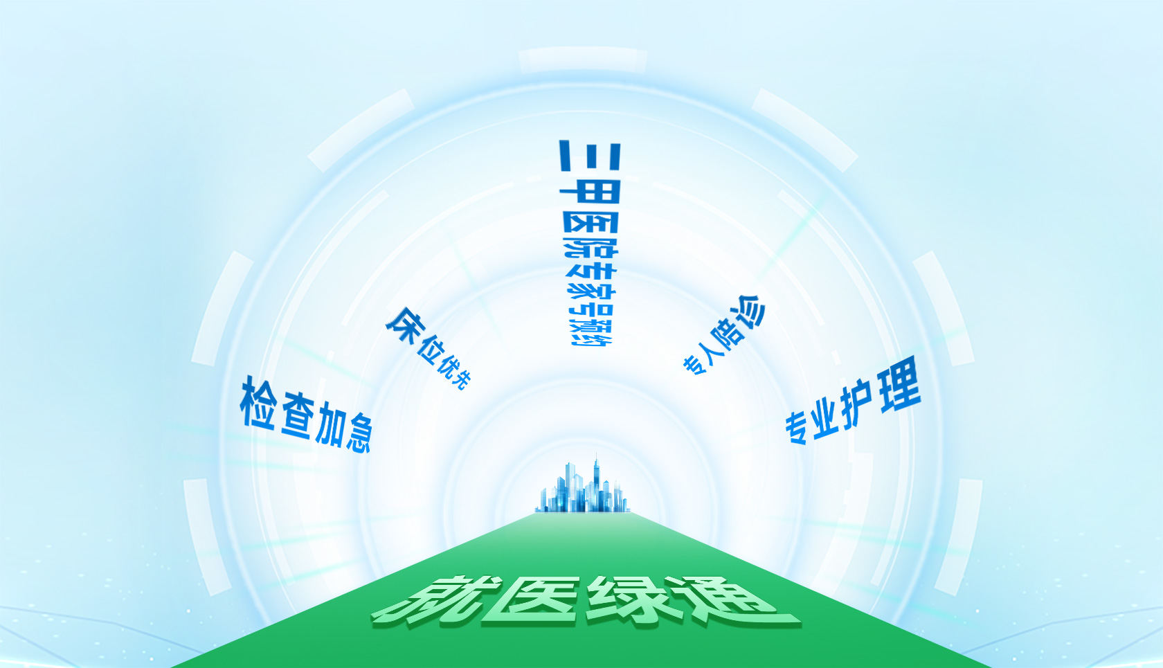 就医绿通，打破医疗资源壁垒