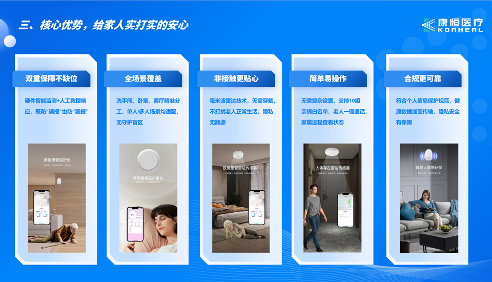 生命感知·应急救援服务