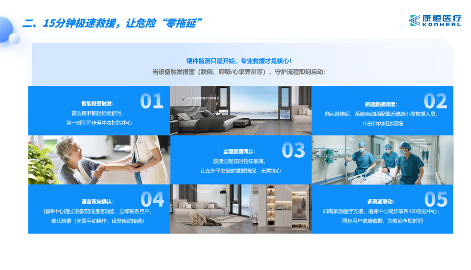 生命感知·应急救援服务